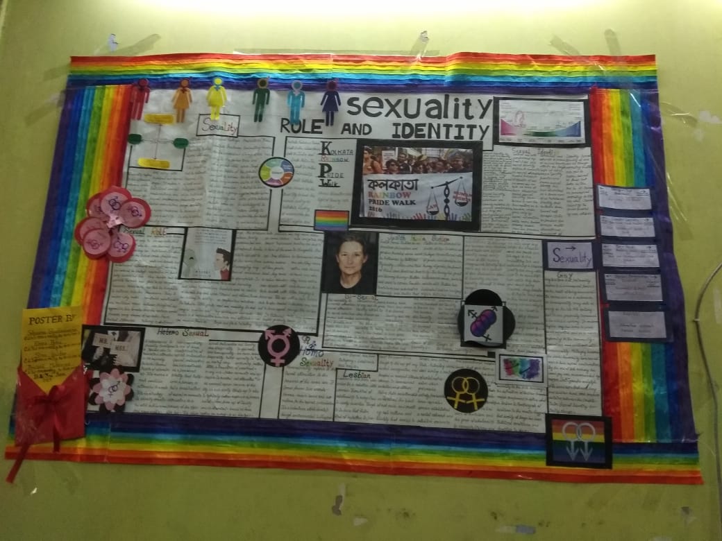 Poster by Students on Gender and Sexuality (2).jpeg