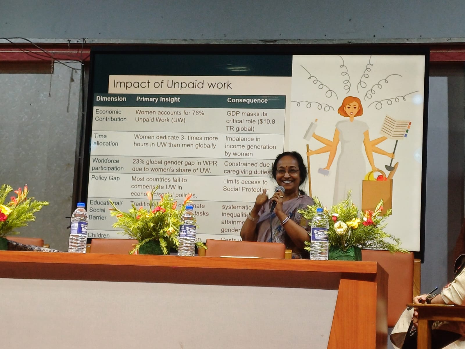 National Seminar